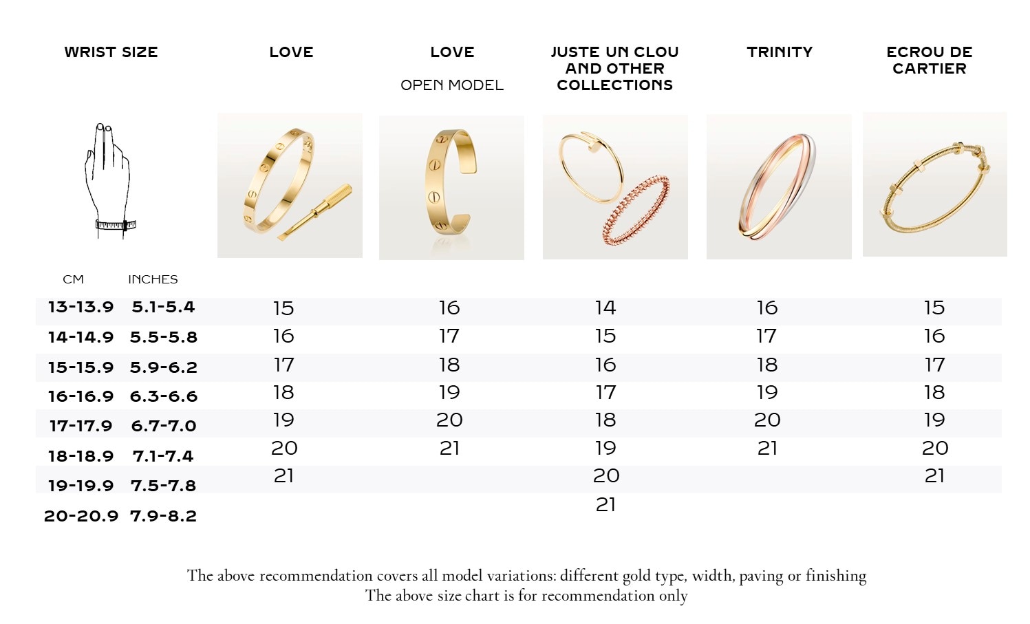 Bracelet Sizing Guide